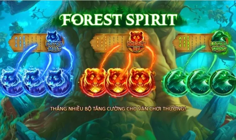 Nổ Hũ Rừng Xanh Tại 100Win