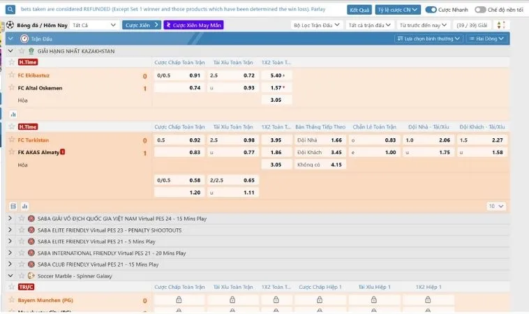 Các tỷ lệ cá cược kèo bóng đá 100Win hấp dẫn