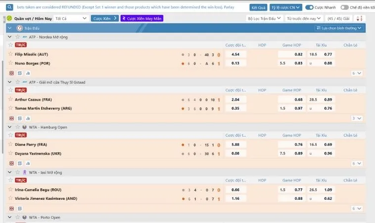 Bảng kèo cá cược quần vợt 100Win
